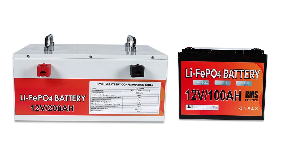 info-Lead-acid battery casing, lithium battery cell-1200-628 info-Lead-acid battery casing, lithium battery cell-1200-628