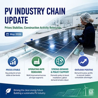 Cele mai recente evoluții în lanțul industriei fotovoltaice în mai 2026: preț...